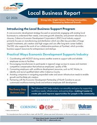 March 2026 Project Activity Report